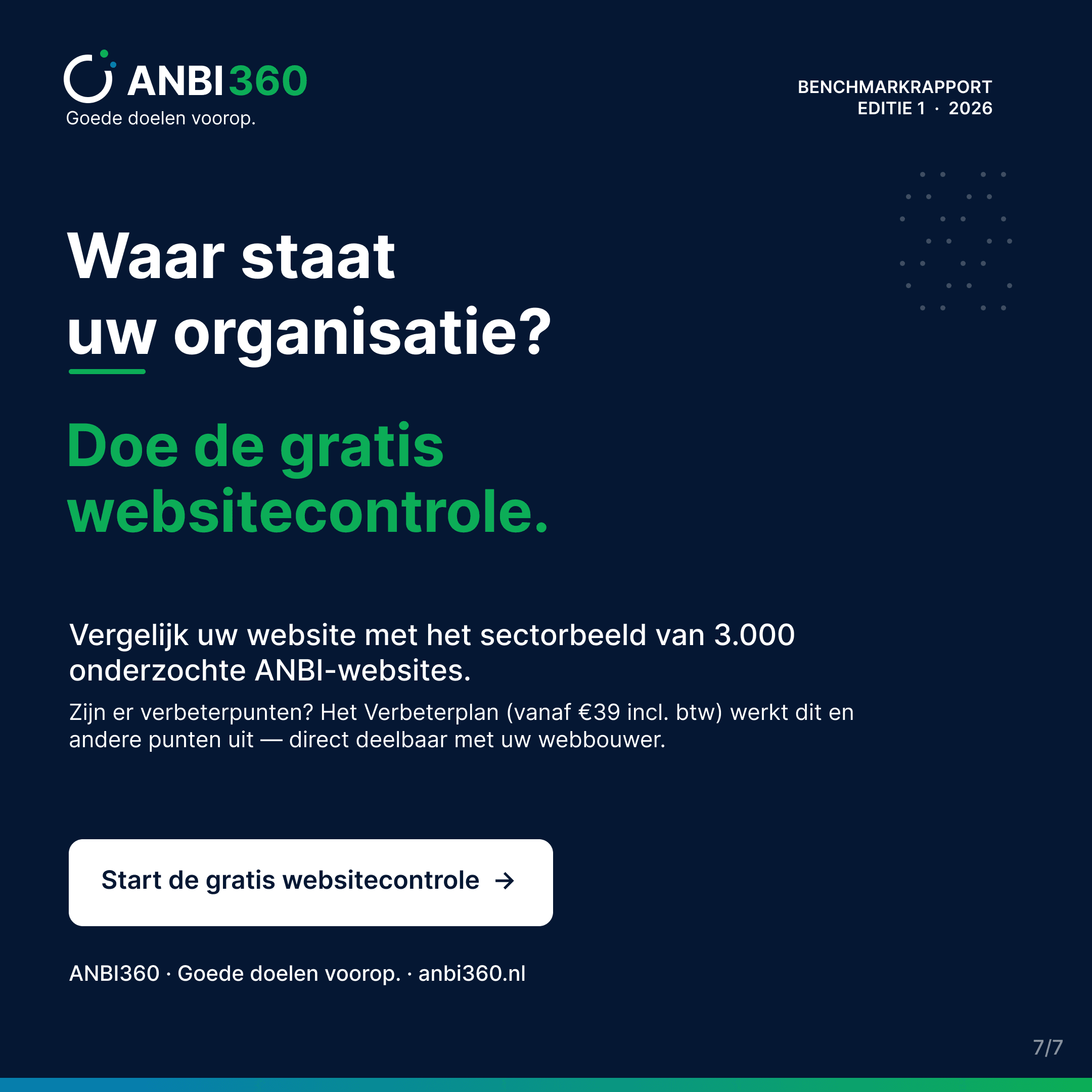 Vergelijk uw website gratis met de ANBI360 Benchmark 2026